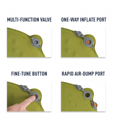 Самонадувно шалте Sea to Summit Camp Mat Self Inflating Regular