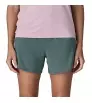 Къси Панталони Patagonia Trailfarer Shorts 4½